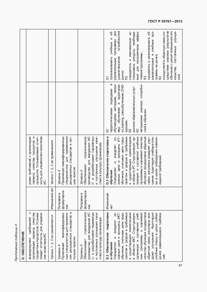 Страница 61 ГОСТ Р 55767-2013