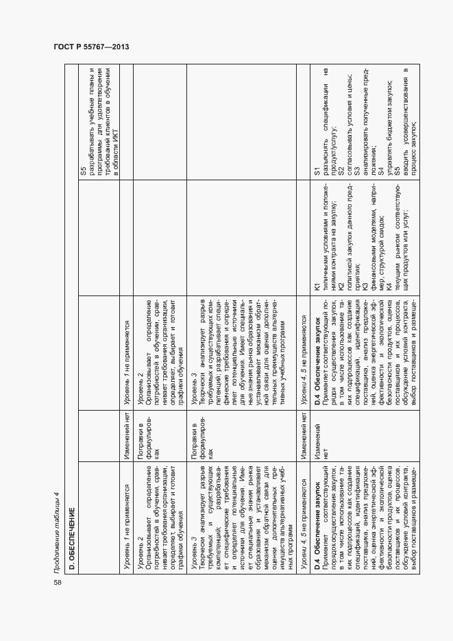 Страница 62 ГОСТ Р 55767-2013
