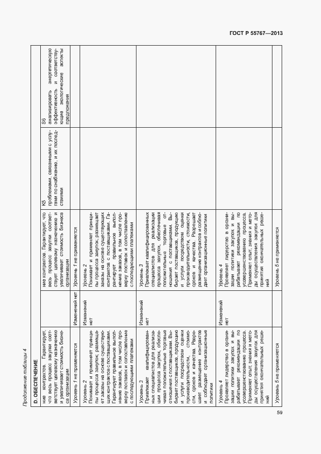 Страница 63 ГОСТ Р 55767-2013