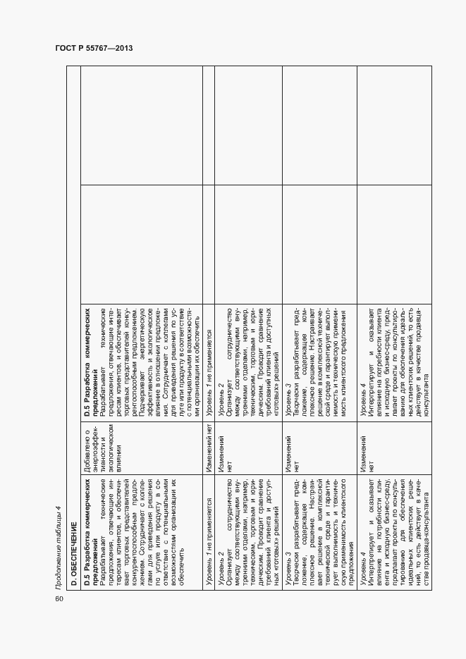 Страница 64 ГОСТ Р 55767-2013