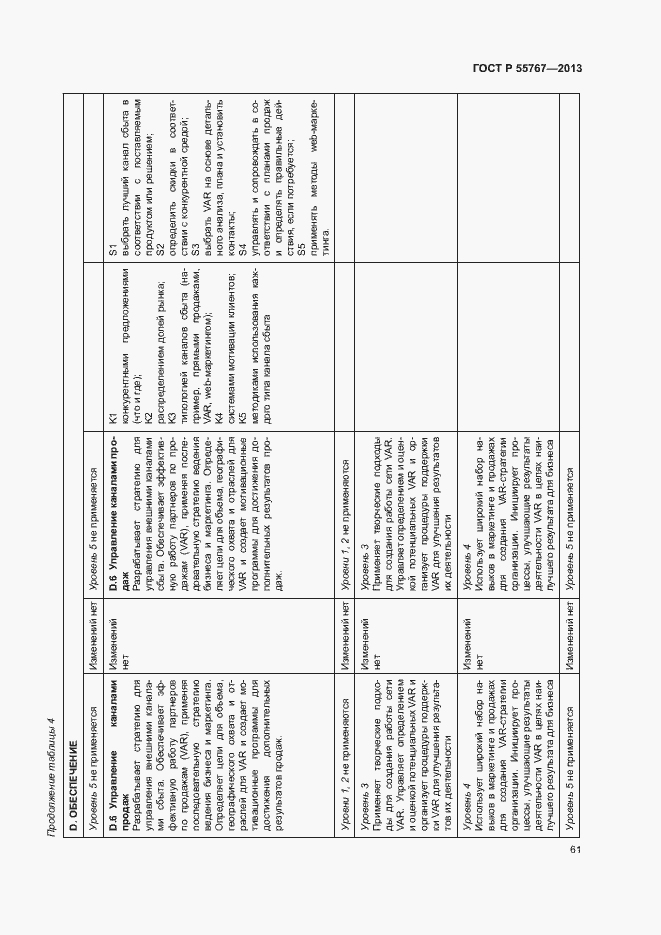 Страница 65 ГОСТ Р 55767-2013