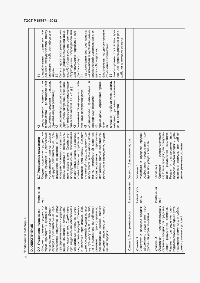 Страница 66 ГОСТ Р 55767-2013