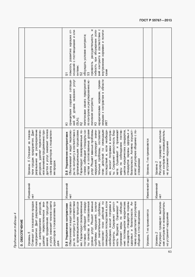 Страница 67 ГОСТ Р 55767-2013