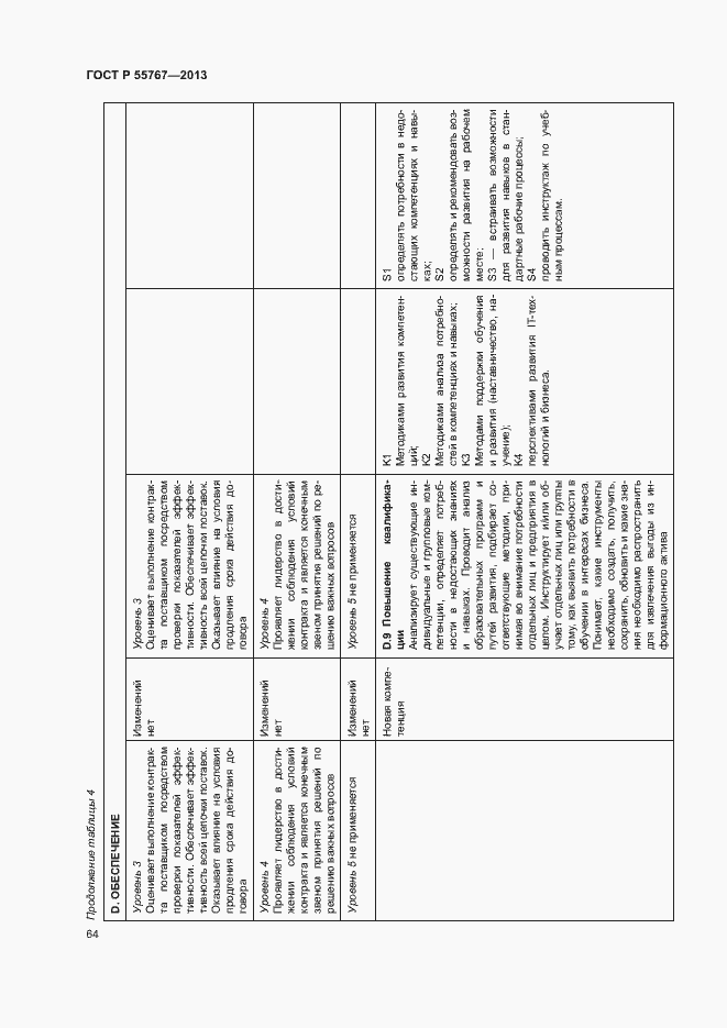 Страница 68 ГОСТ Р 55767-2013