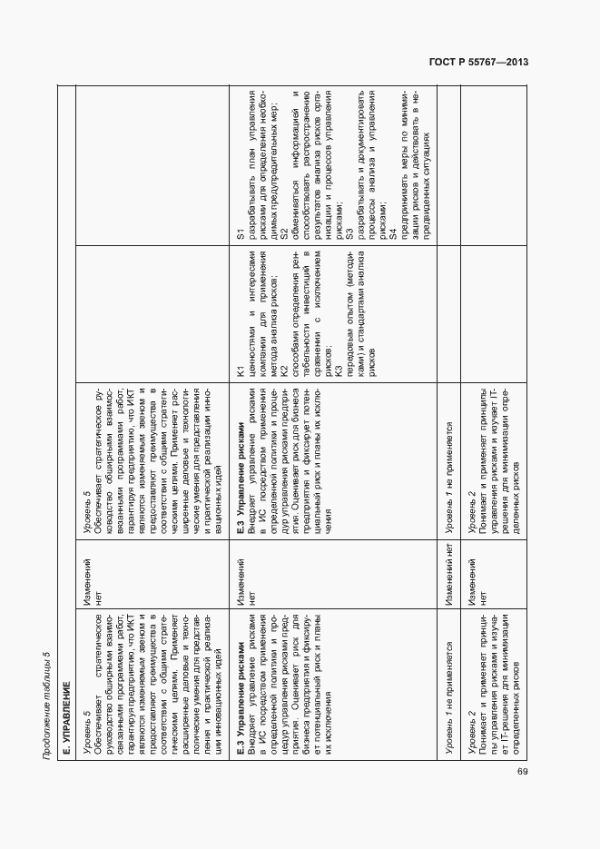 Страница 73 ГОСТ Р 55767-2013
