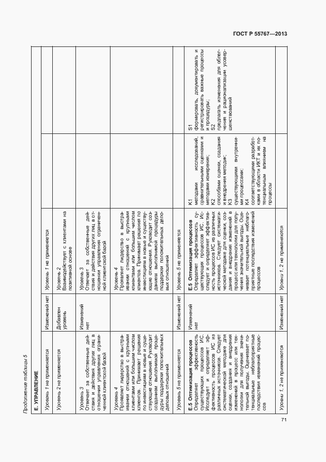 Страница 75 ГОСТ Р 55767-2013
