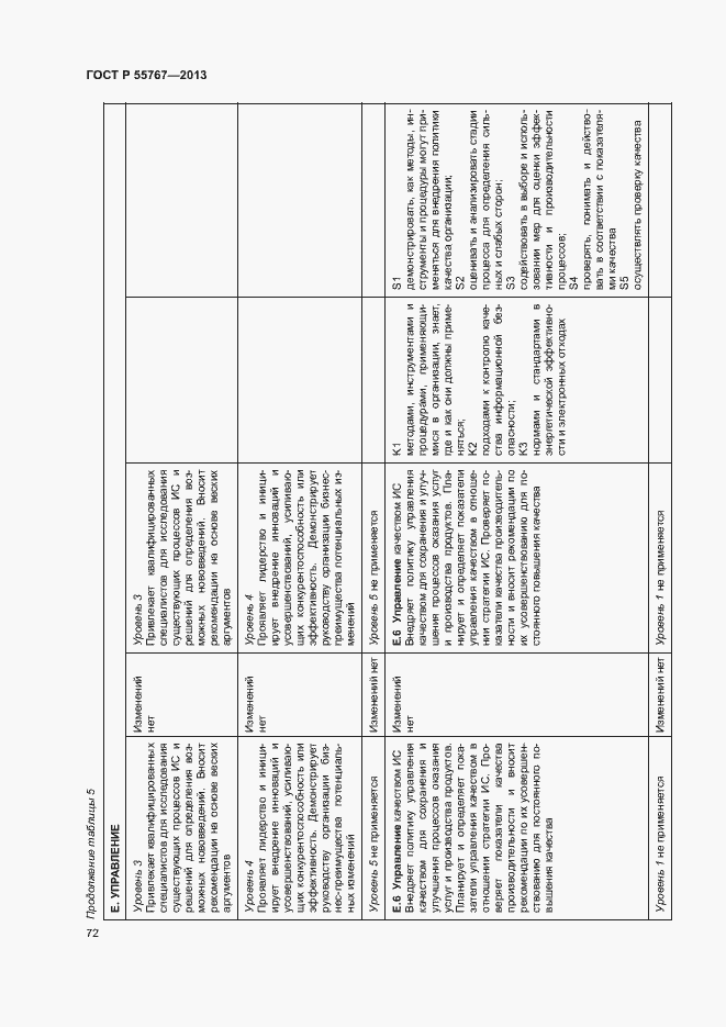 Страница 76 ГОСТ Р 55767-2013