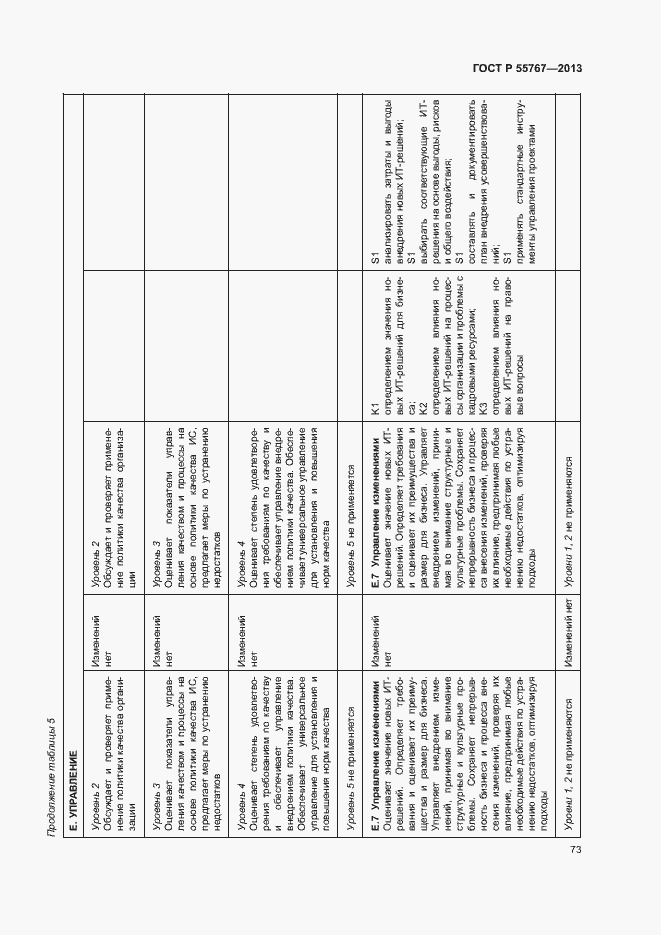 Страница 77 ГОСТ Р 55767-2013