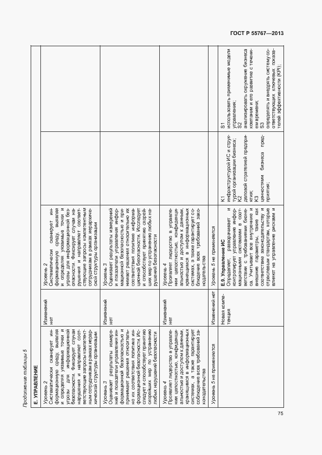 Страница 79 ГОСТ Р 55767-2013