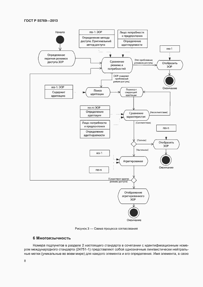 Страница 13 ГОСТ Р 55769-2013