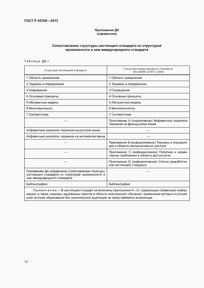 Страница 17 ГОСТ Р 55769-2013