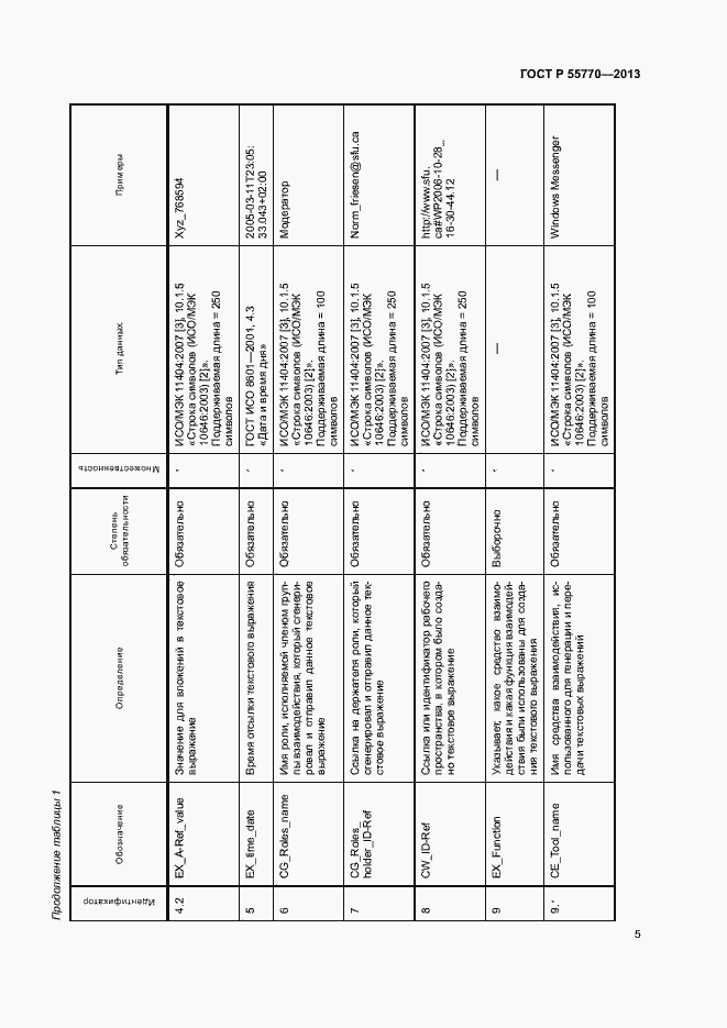 Страница 10 ГОСТ Р 55770-2013