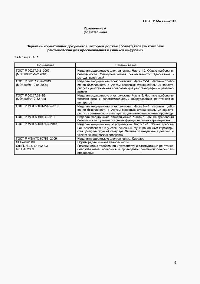 Страница 12 ГОСТ Р 55772-2013