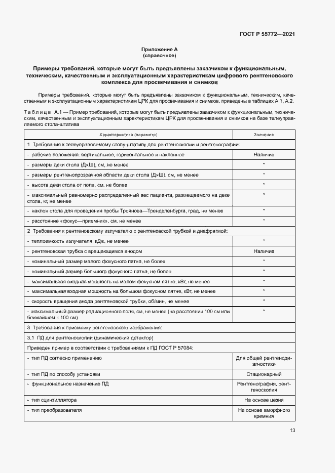 Страница 17 ГОСТ Р 55772-2021