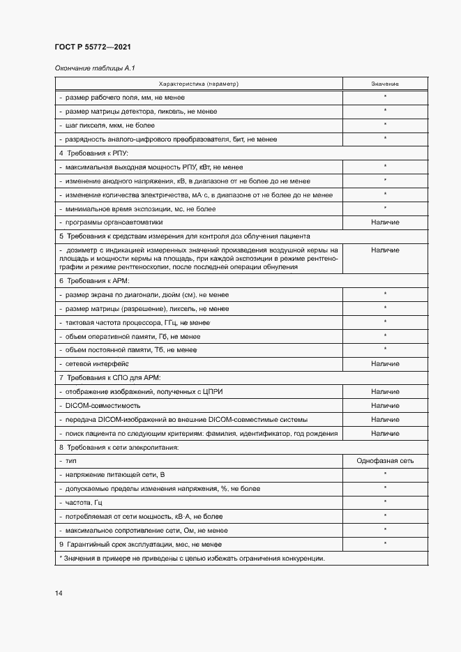 Страница 18 ГОСТ Р 55772-2021