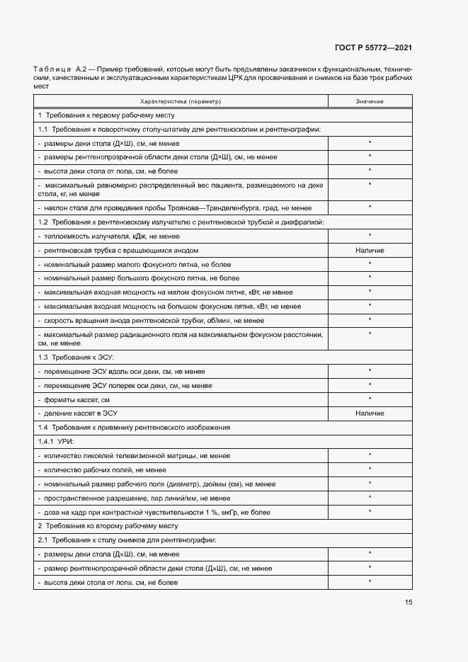 Страница 19 ГОСТ Р 55772-2021