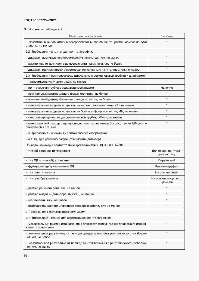 Страница 20 ГОСТ Р 55772-2021