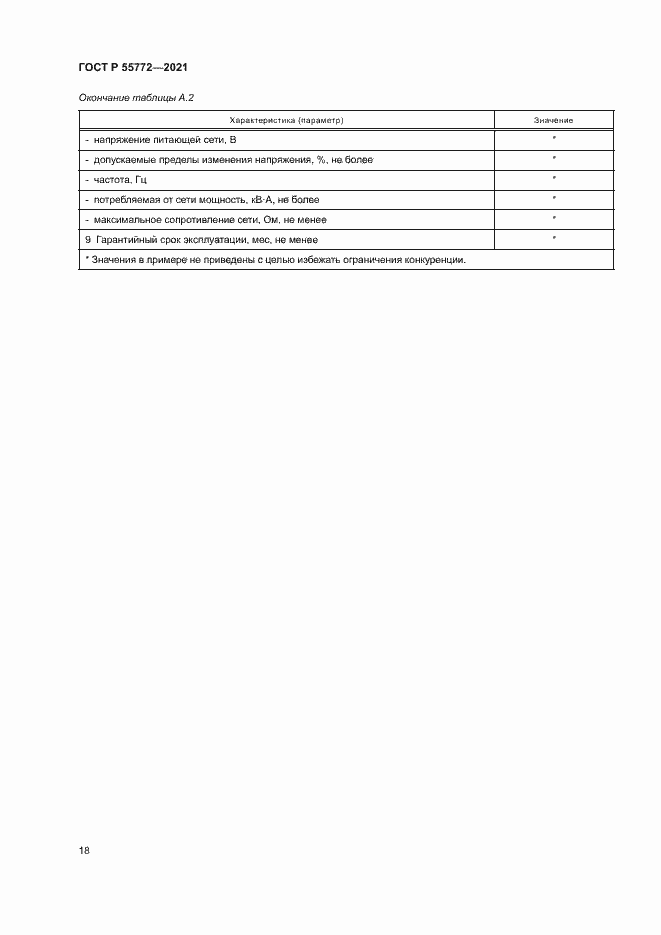 Страница 22 ГОСТ Р 55772-2021