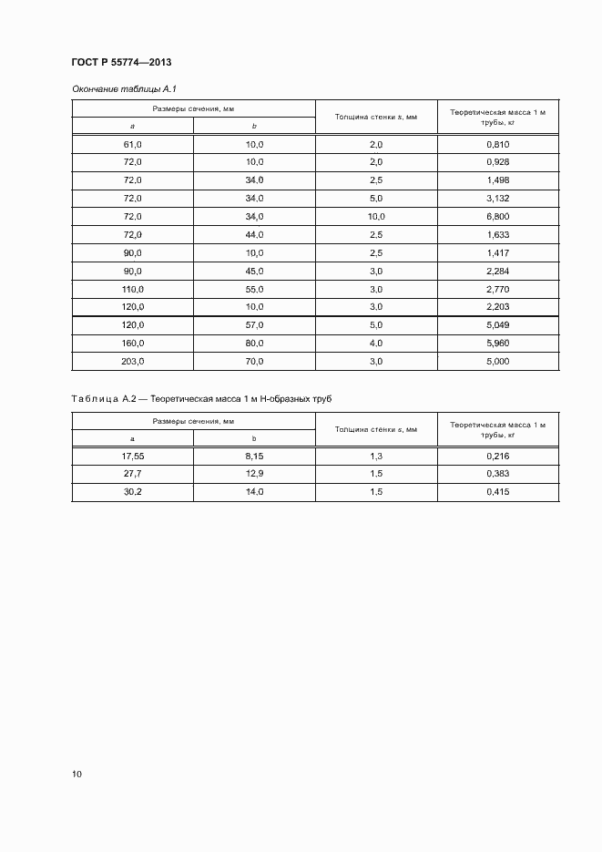Страница 13 ГОСТ Р 55774-2013
