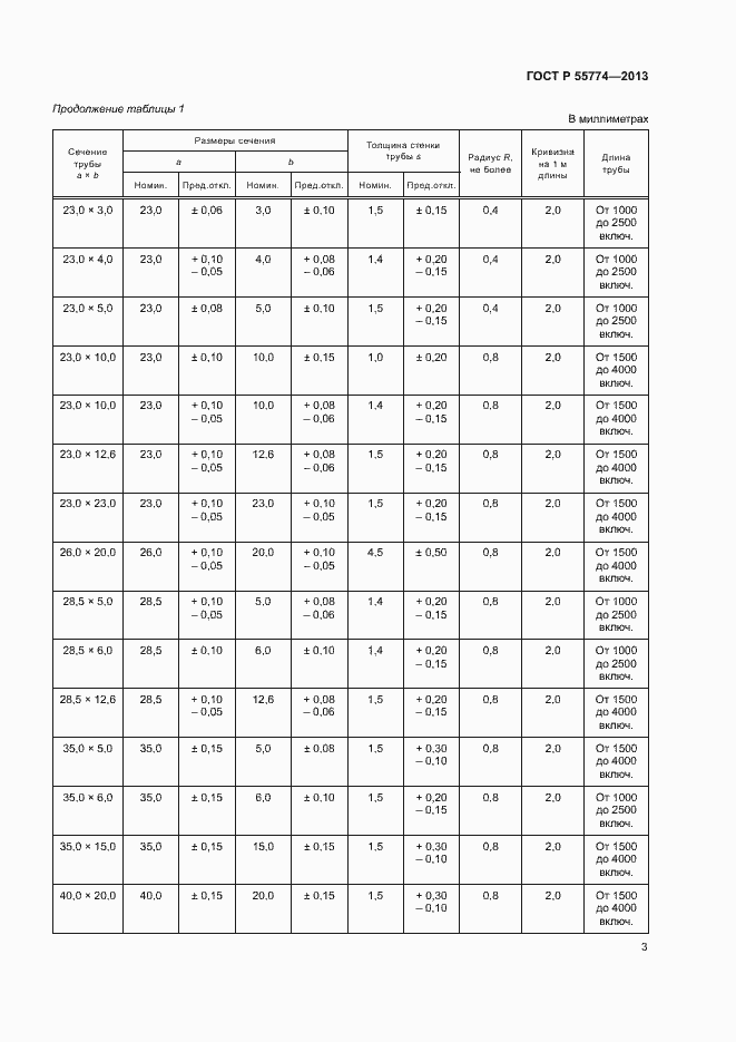 Страница 6 ГОСТ Р 55774-2013