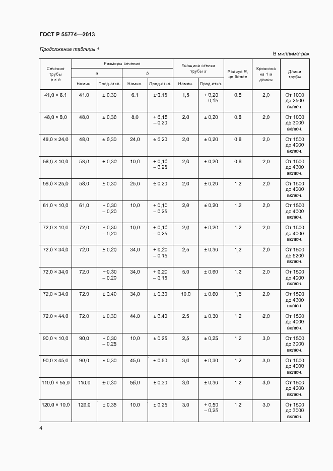 Страница 7 ГОСТ Р 55774-2013