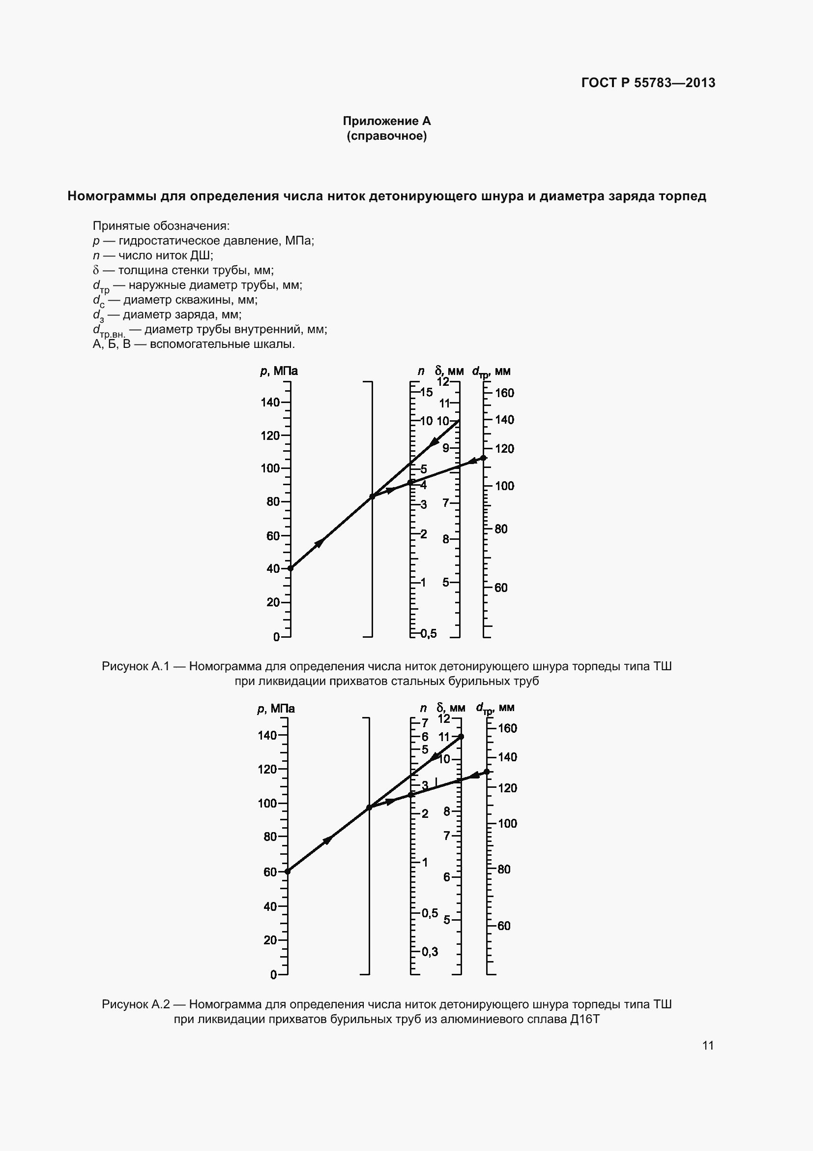 Страница 13 ГОСТ Р 55783-2013