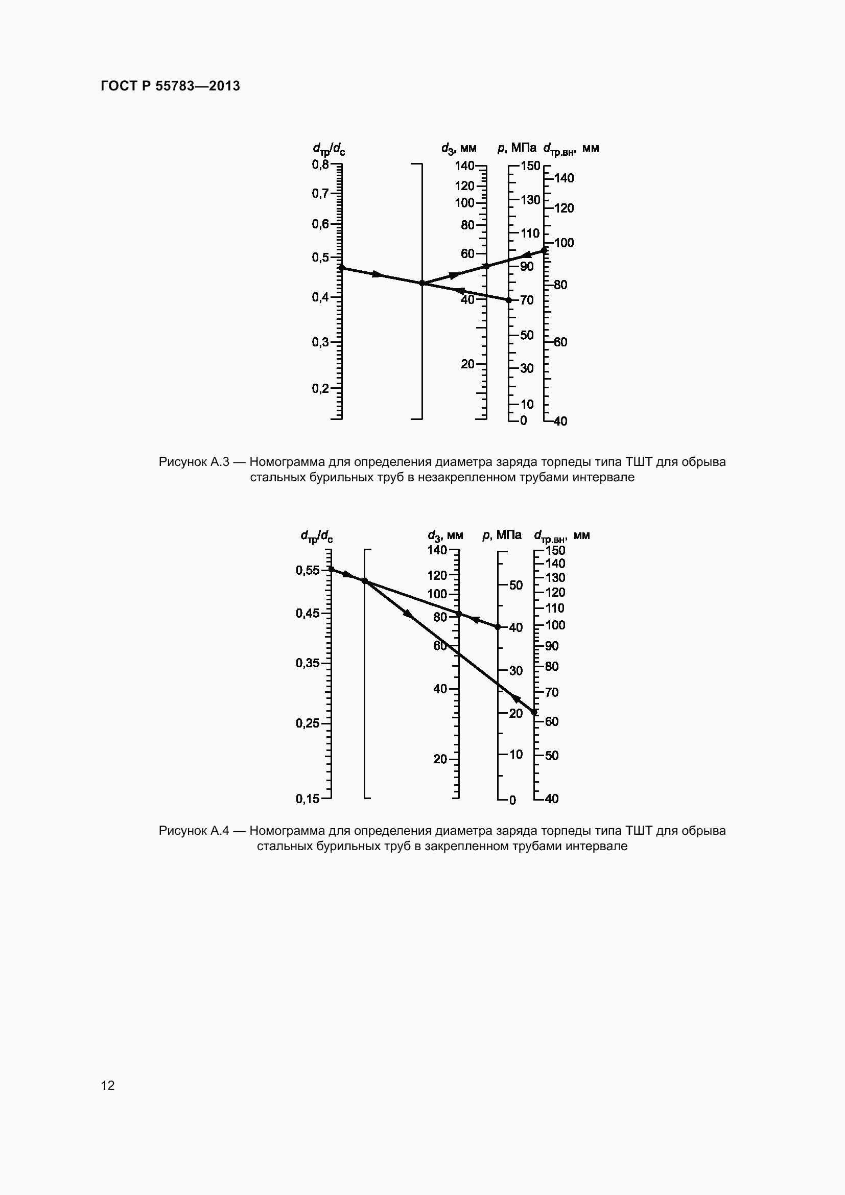 Страница 14 ГОСТ Р 55783-2013