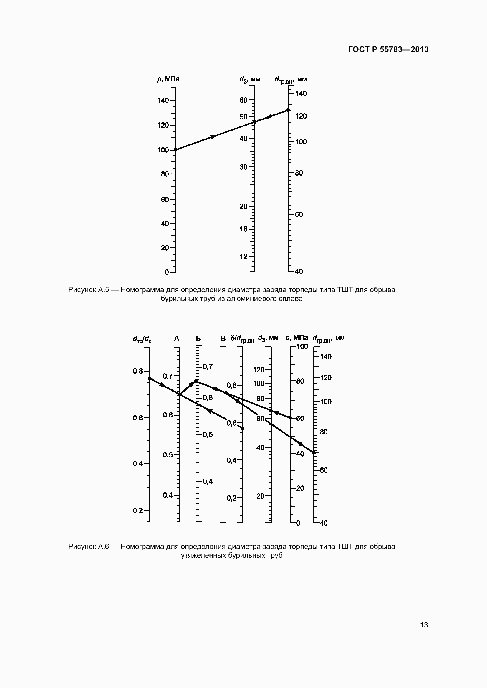 Страница 15 ГОСТ Р 55783-2013