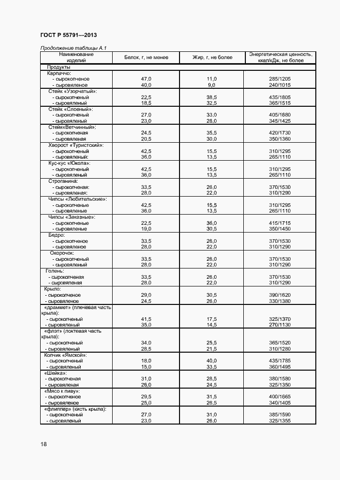 Страница 20 ГОСТ Р 55791-2013