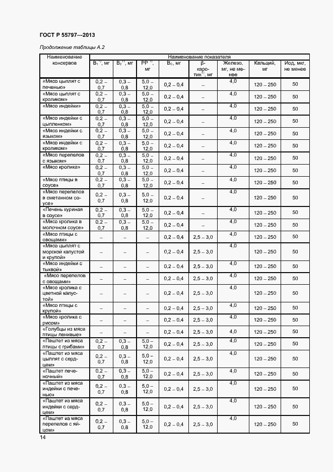 Страница 16 ГОСТ Р 55797-2013