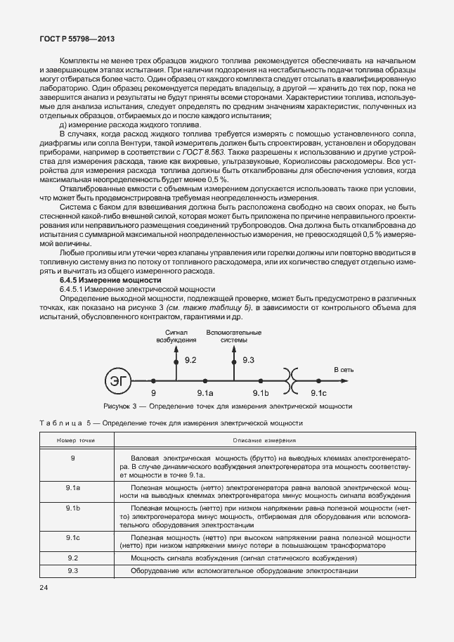 Страница 28 ГОСТ Р 55798-2013