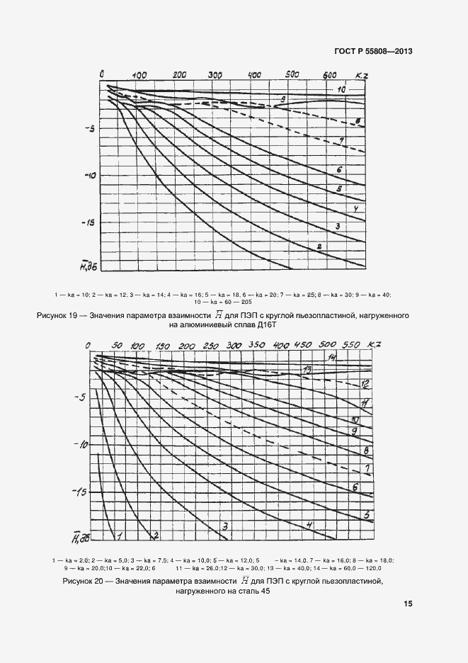 Страница 18 ГОСТ Р 55808-2013