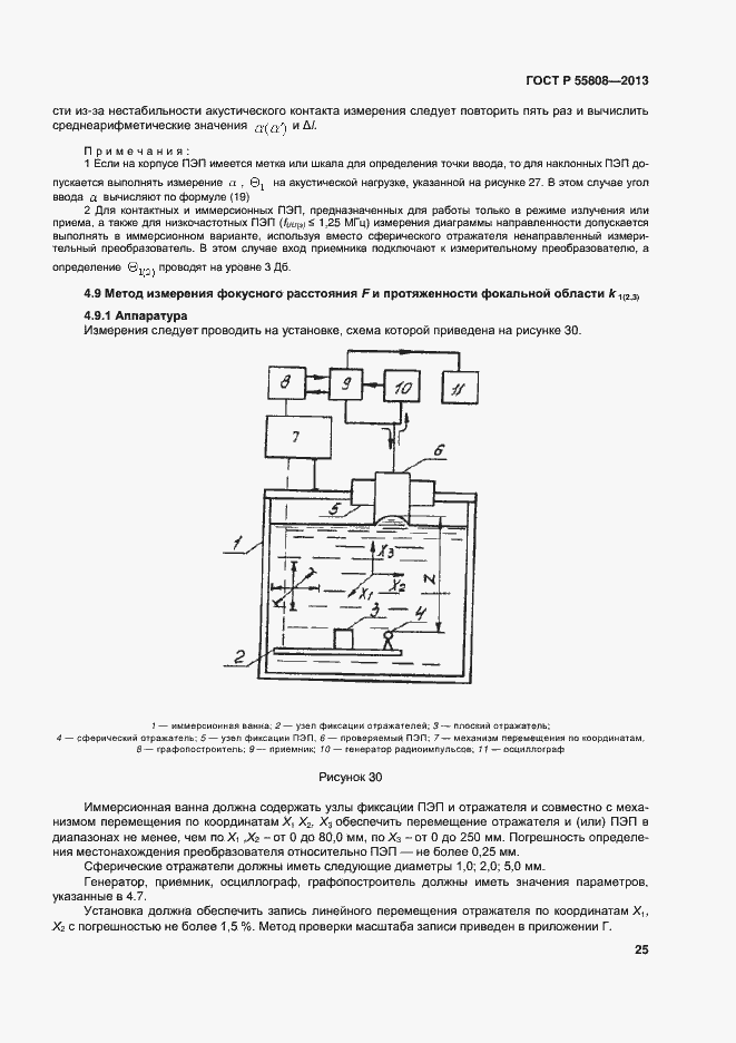 Страница 28 ГОСТ Р 55808-2013