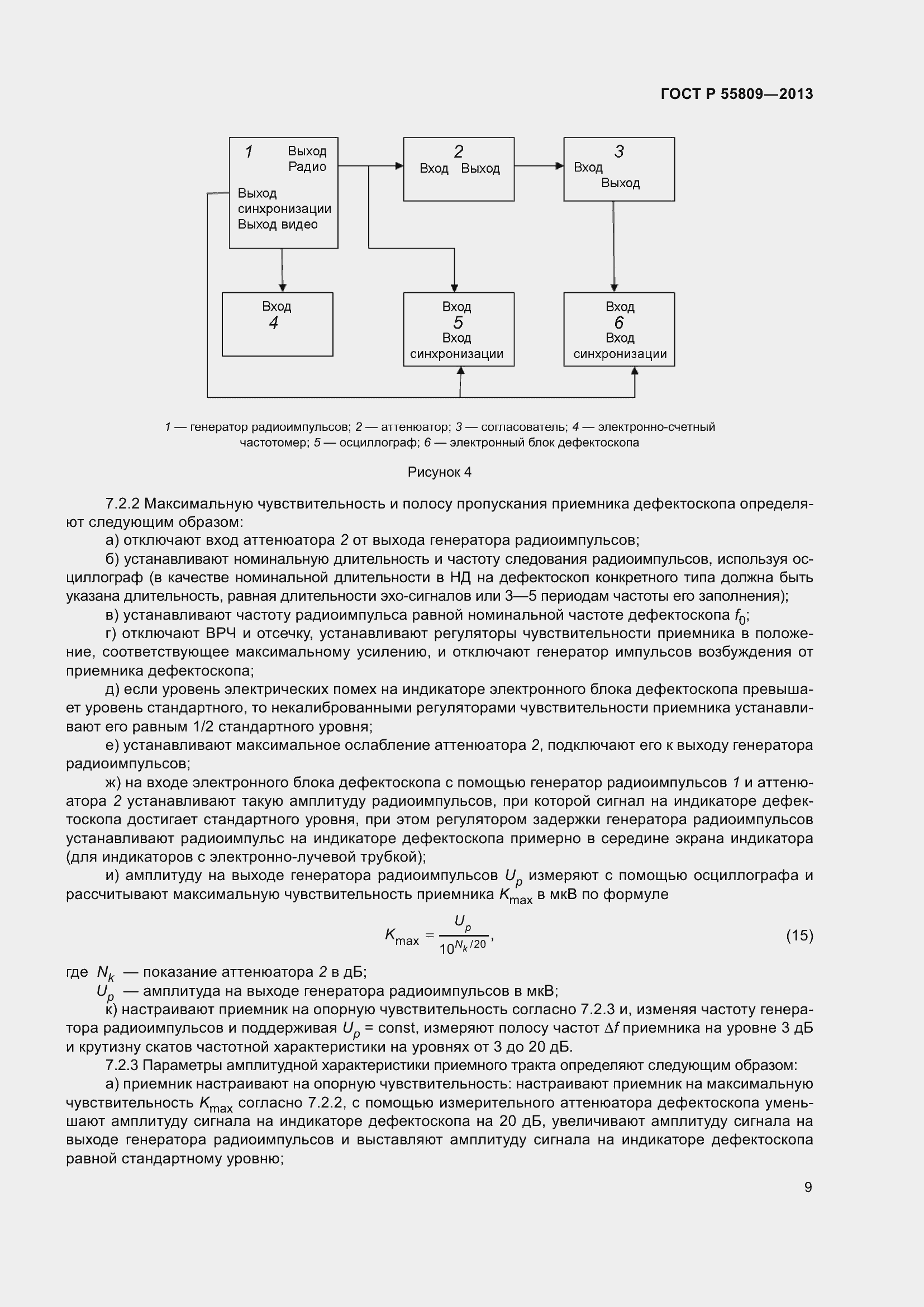 Страница 13 ГОСТ Р 55809-2013
