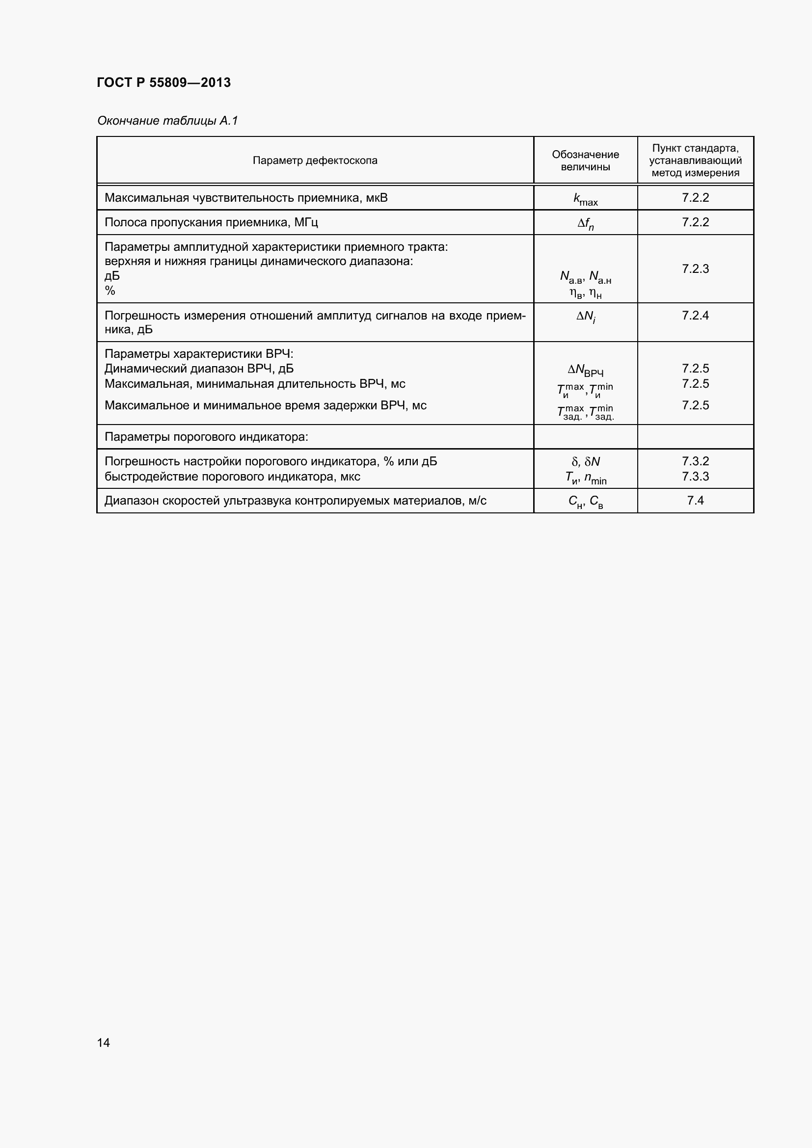 Страница 18 ГОСТ Р 55809-2013