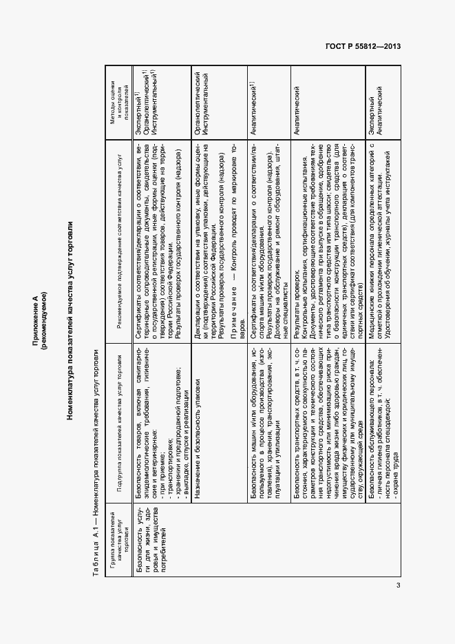Страница 5 ГОСТ Р 55812-2013