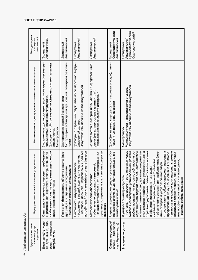 Страница 6 ГОСТ Р 55812-2013