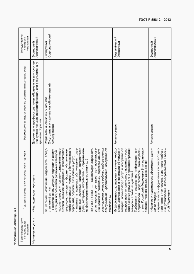 Страница 7 ГОСТ Р 55812-2013