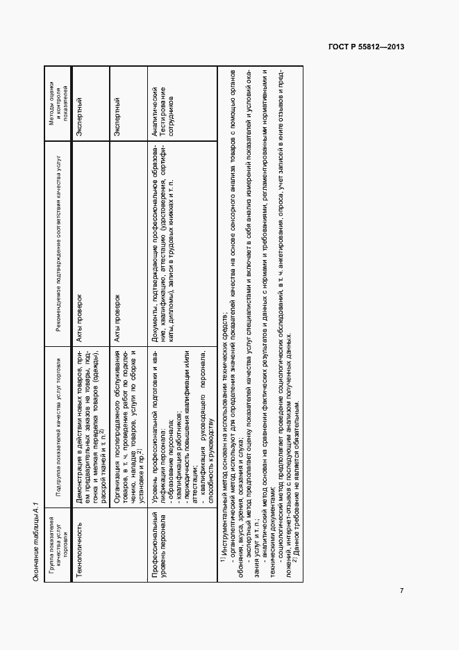 Страница 9 ГОСТ Р 55812-2013