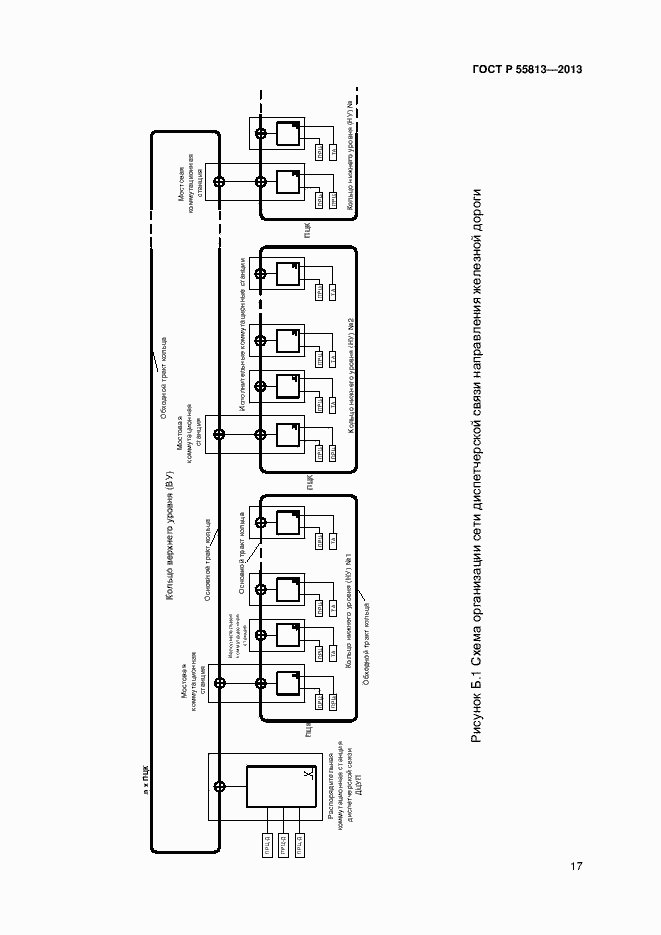 Страница 19 ГОСТ Р 55813-2013