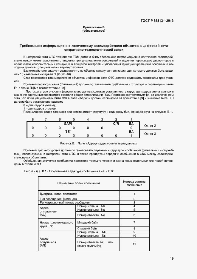 Страница 21 ГОСТ Р 55813-2013