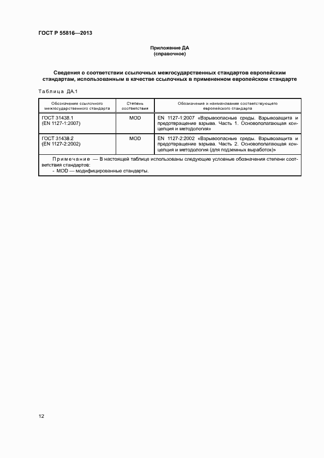 Страница 16 ГОСТ Р 55816-2013
