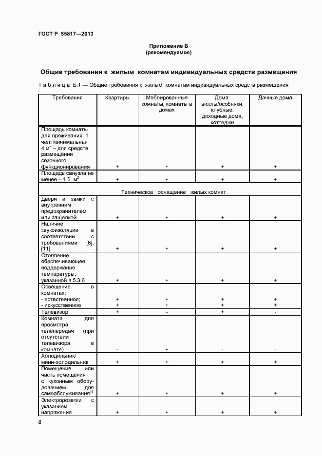 Страница 10 ГОСТ Р 55817-2013