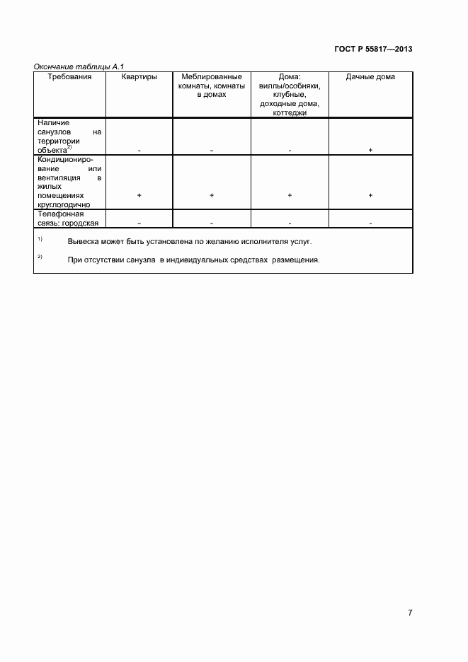 Страница 9 ГОСТ Р 55817-2013