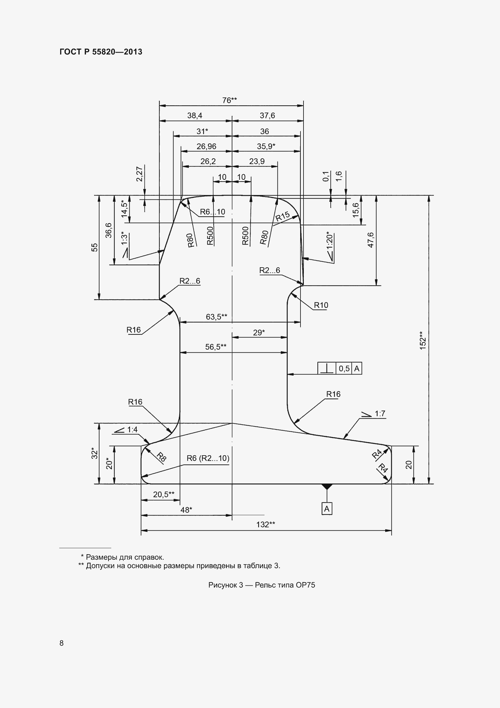 Страница 12 ГОСТ Р 55820-2013