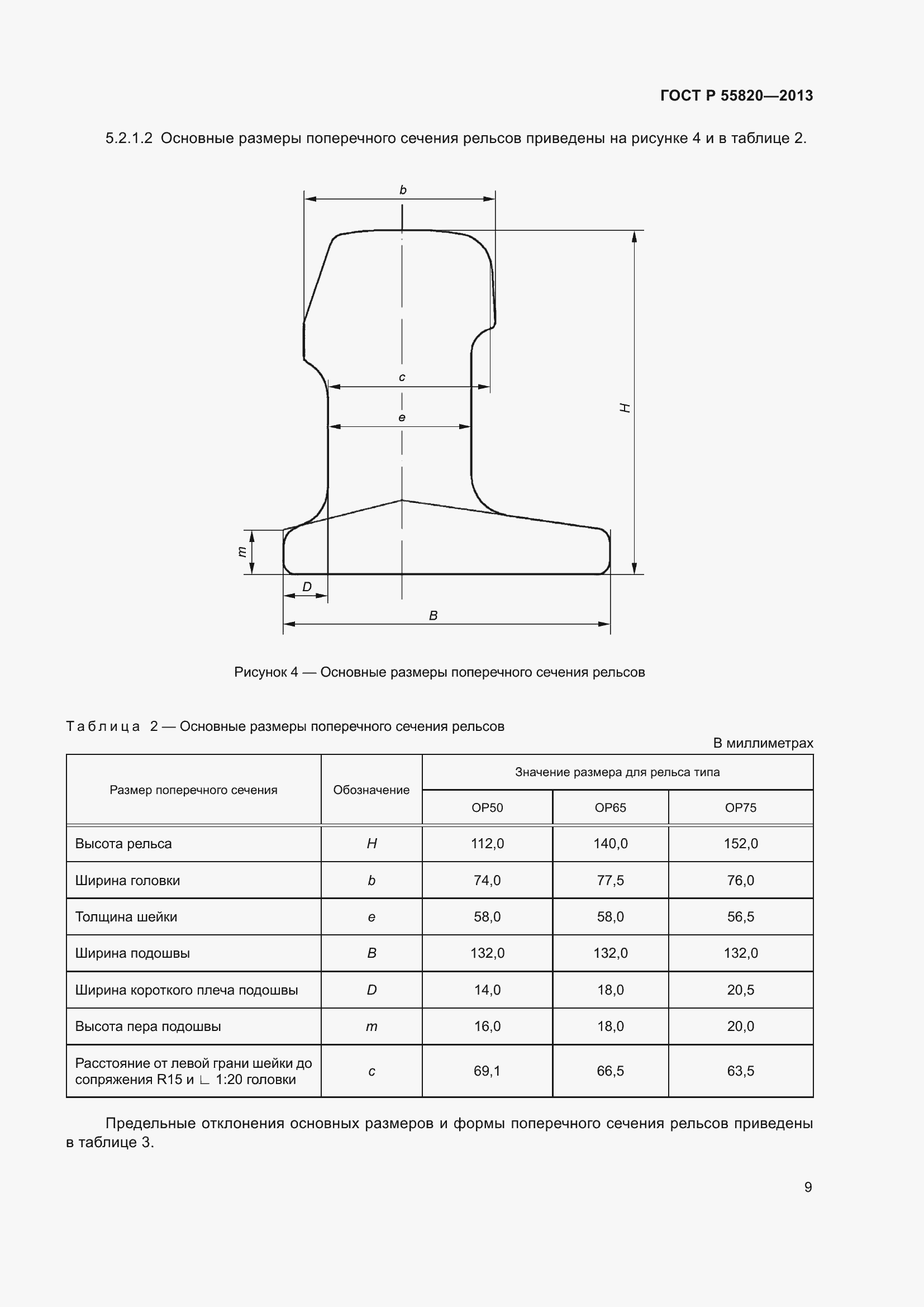Страница 13 ГОСТ Р 55820-2013