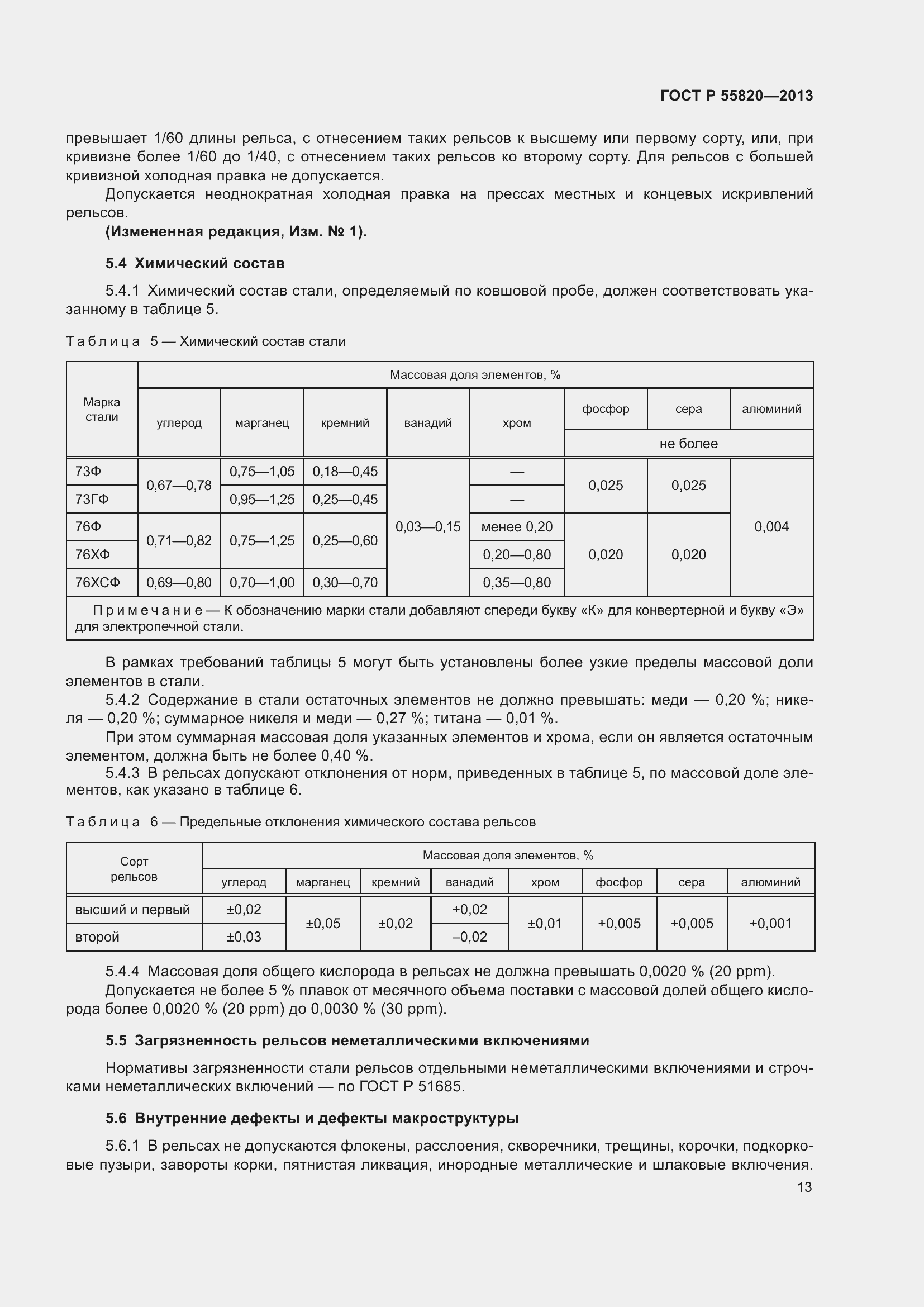 Страница 17 ГОСТ Р 55820-2013