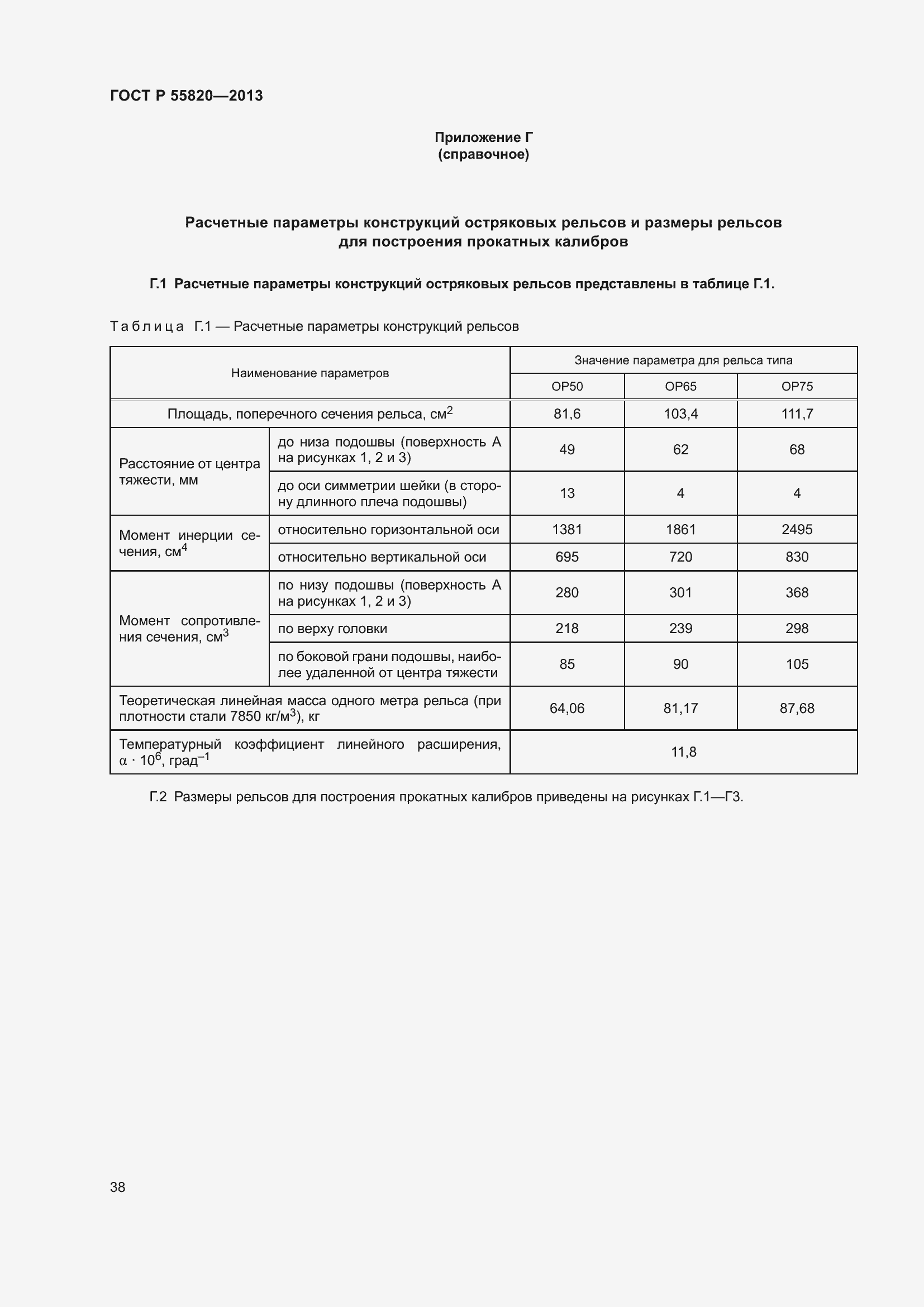 Страница 42 ГОСТ Р 55820-2013