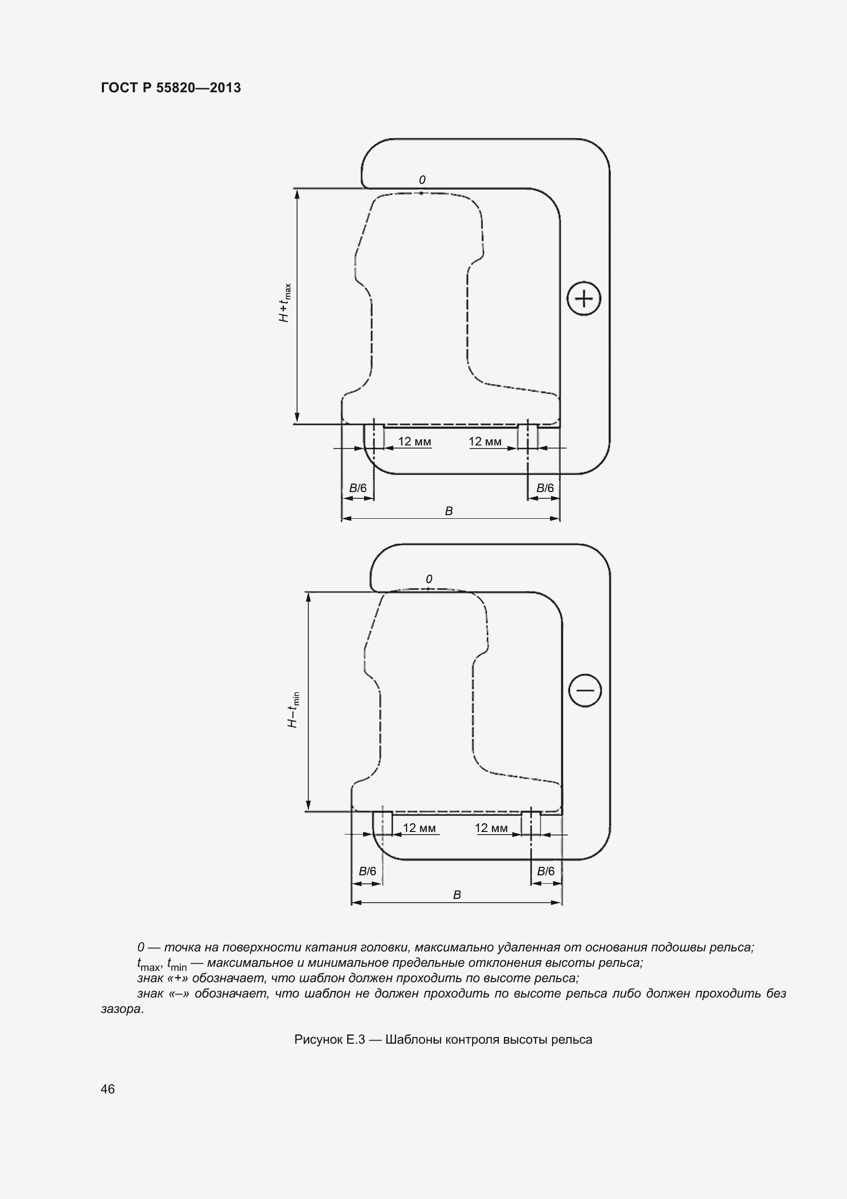Страница 50 ГОСТ Р 55820-2013