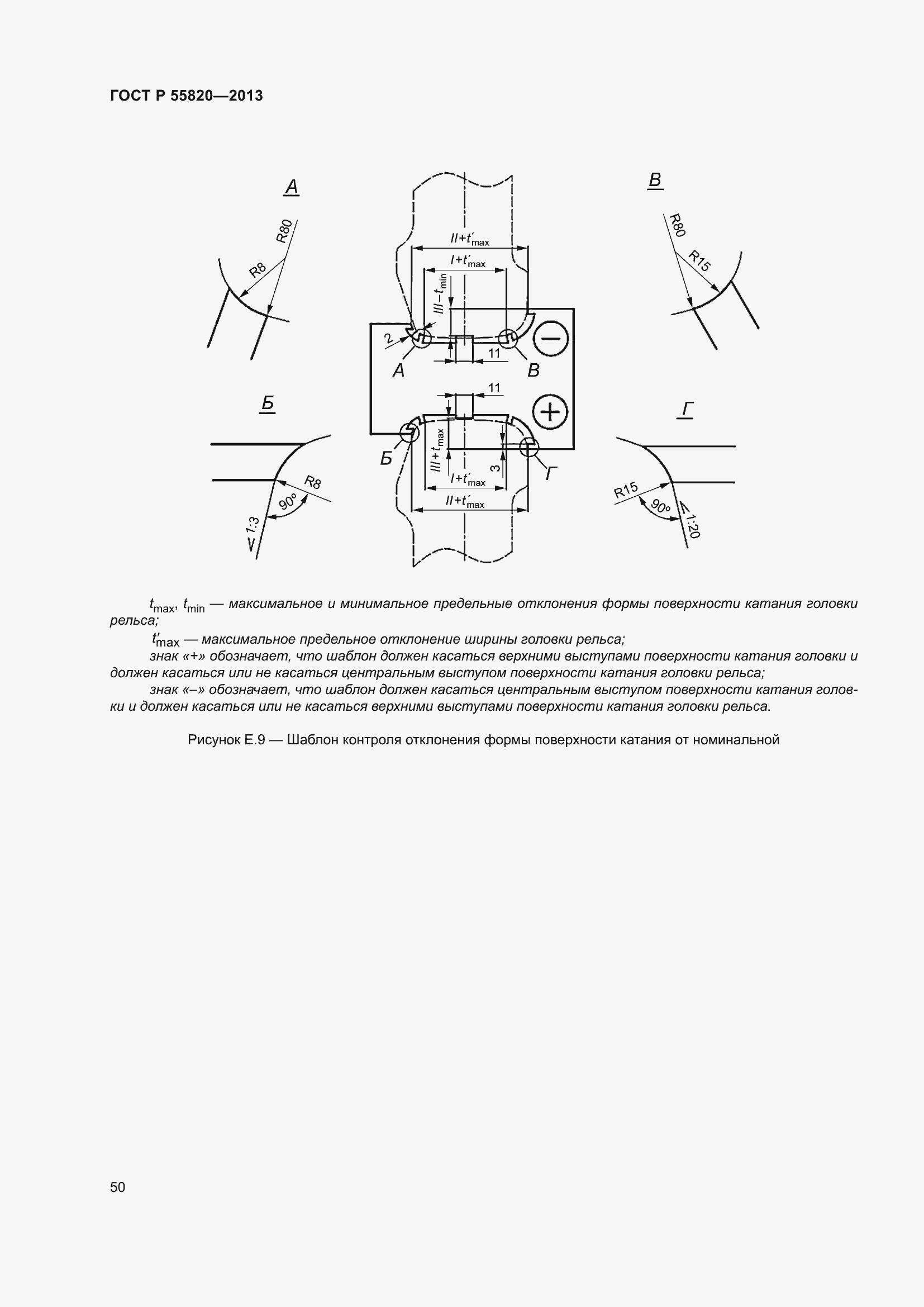 Страница 54 ГОСТ Р 55820-2013